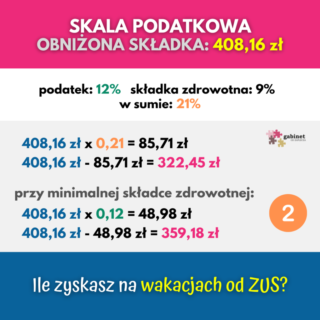 wakacje od zus - skala podatkowa obnizona skladka