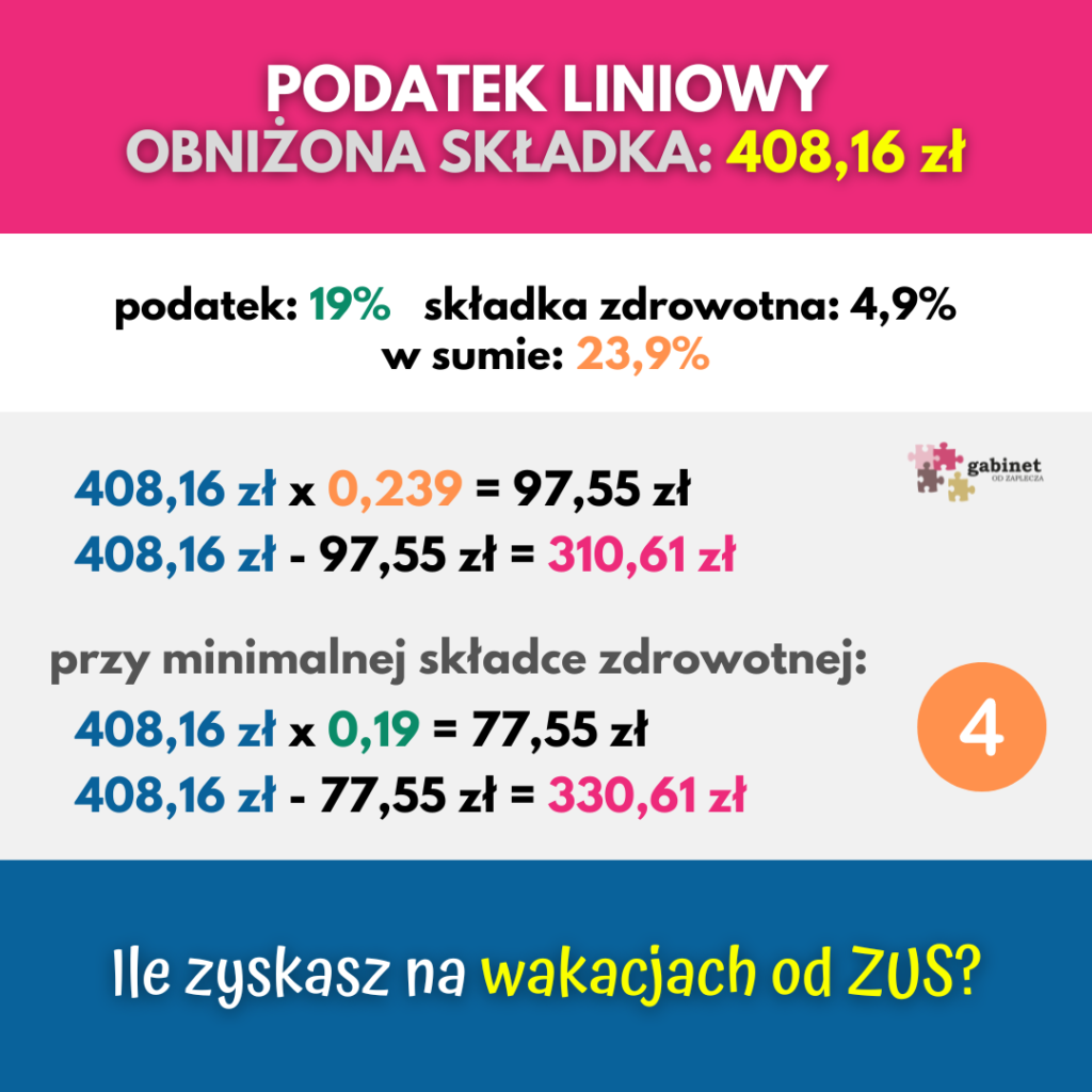 wakacje od zus - podatek liniowy obnizona skladka